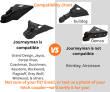 Load image into Gallery viewer, Compatibility chart for Journeyman RV flag mounts showing standard A-frame hitches versus Bulldog and Demco styles.
